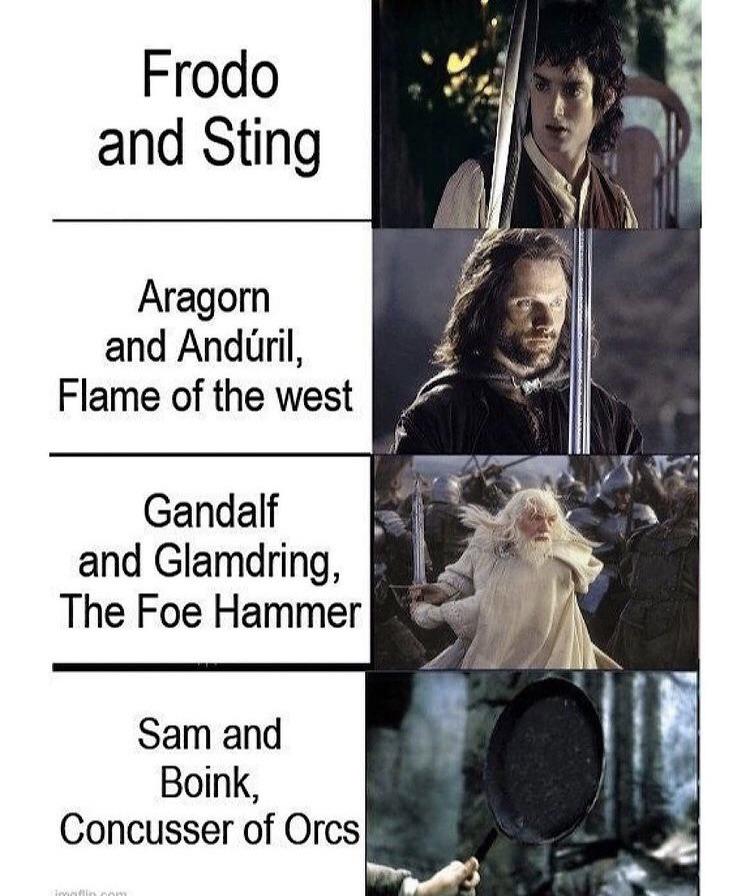 Epic LOTR heroes and their iconic weapons